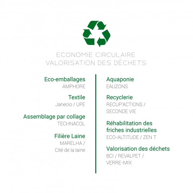 Le réseau Green-Tech / French Tech Hautes-Pyrénées